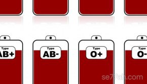 ما هي احسن فصيلة دم