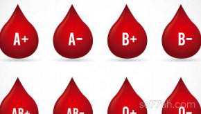 كيفية اكتشاف فصائل الدم