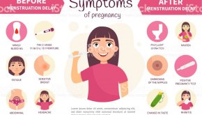 علامات واعراض الحمل