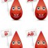 ما هي فصائل الدم
